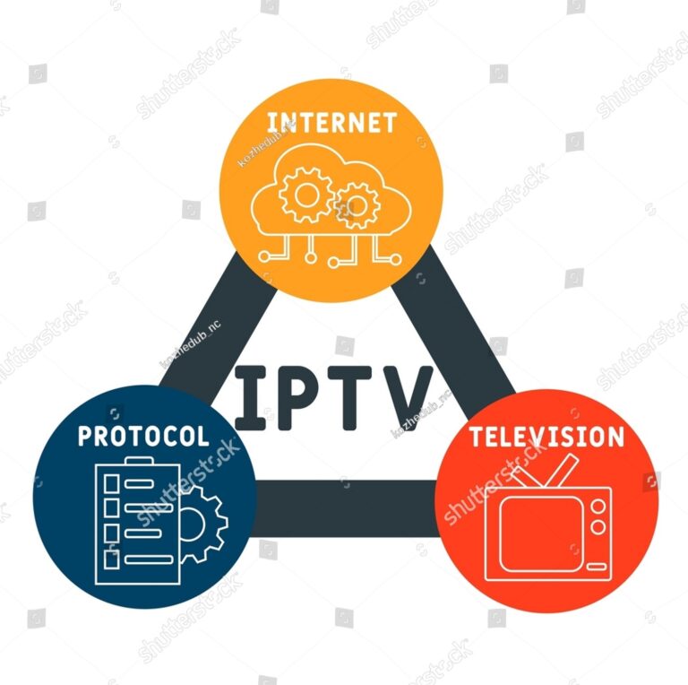 Digitalizard iptv